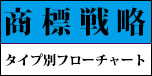 商標戦略　タイプ別フローチャート